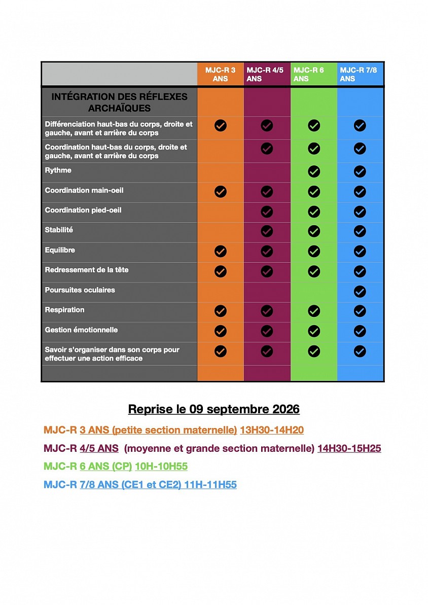 MJC-R